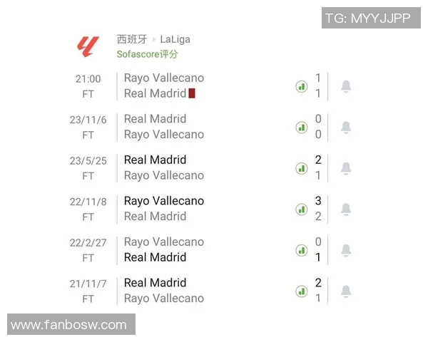 西甲联赛历史积分榜变化趋势及赛季总览